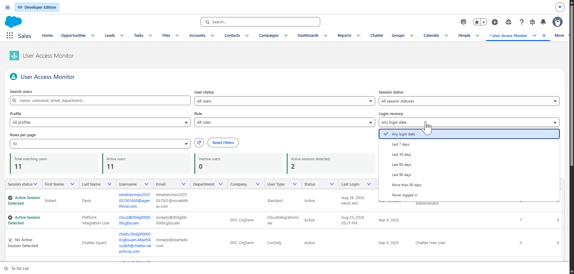 User Access Monitor in Salesforce showing user filters, summary metrics, session status, and a paginated user table